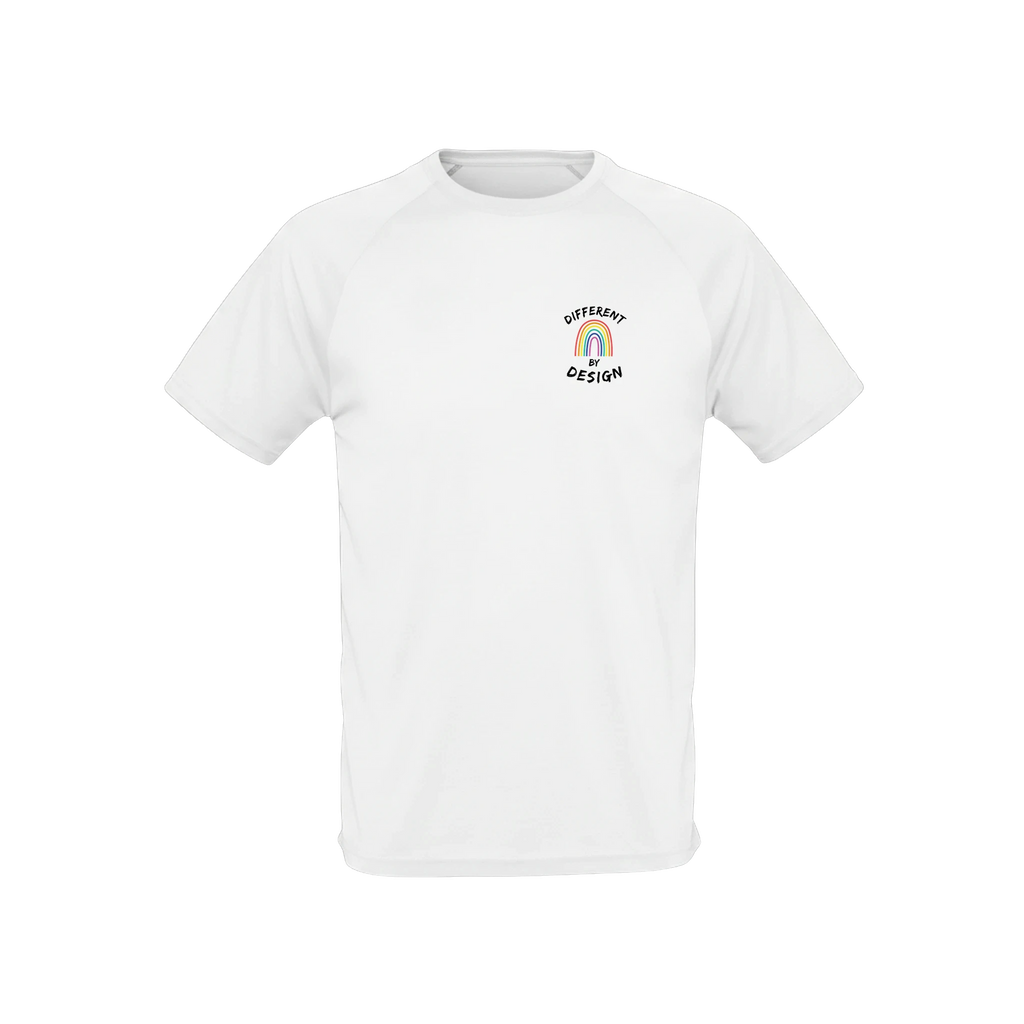 491313e5-c4e7-4609-8cd9-960bdf689fba