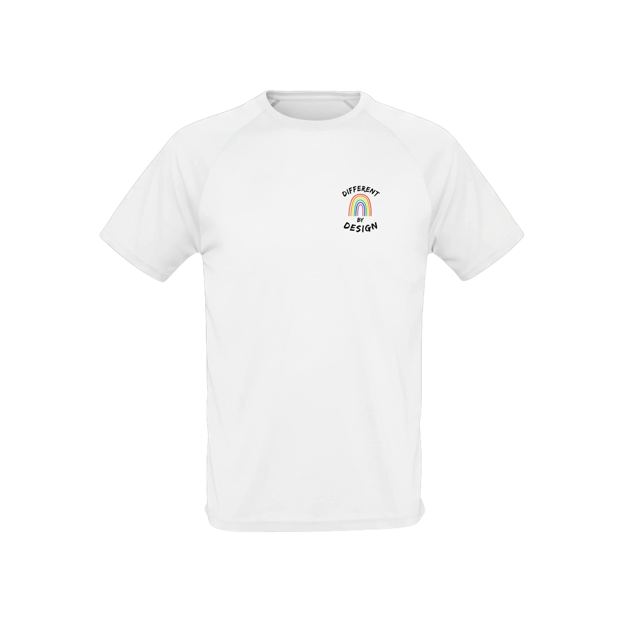 491313e5-c4e7-4609-8cd9-960bdf689fba