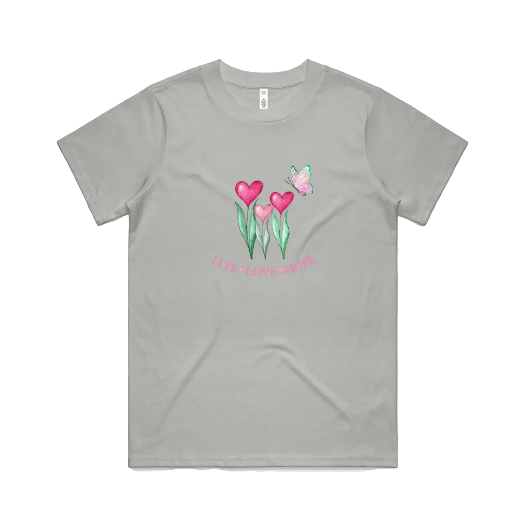 Storm front flat lay