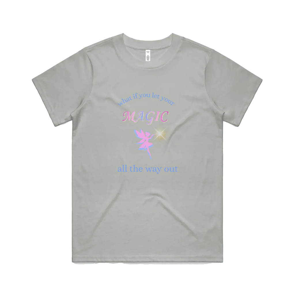 Storm front flat lay